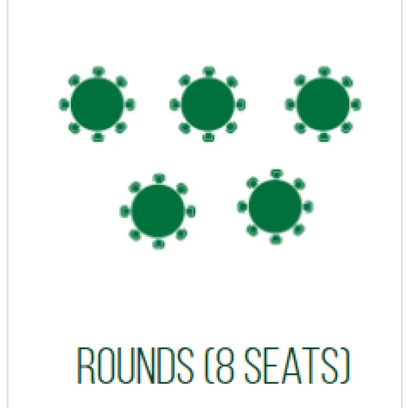 Rounds (8 seats)