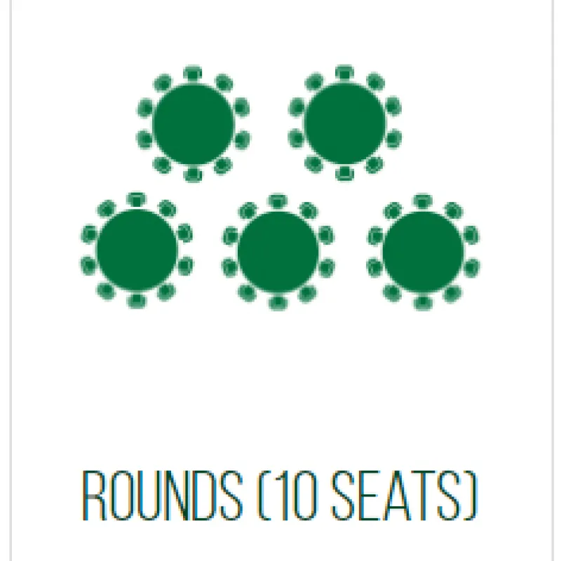 Rounds (10 seats)